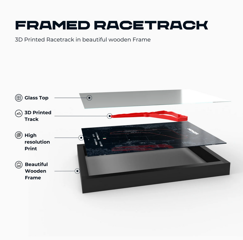 Monza Layout 3D-Druck in Rahmen