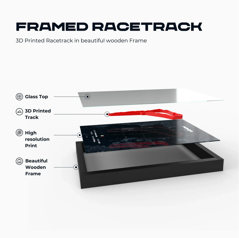 Nürburgring Nordschleife-indeling 3D-printen in frame