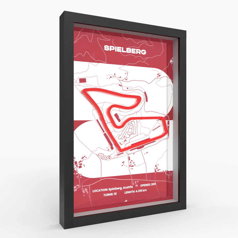 Red Bull Ring